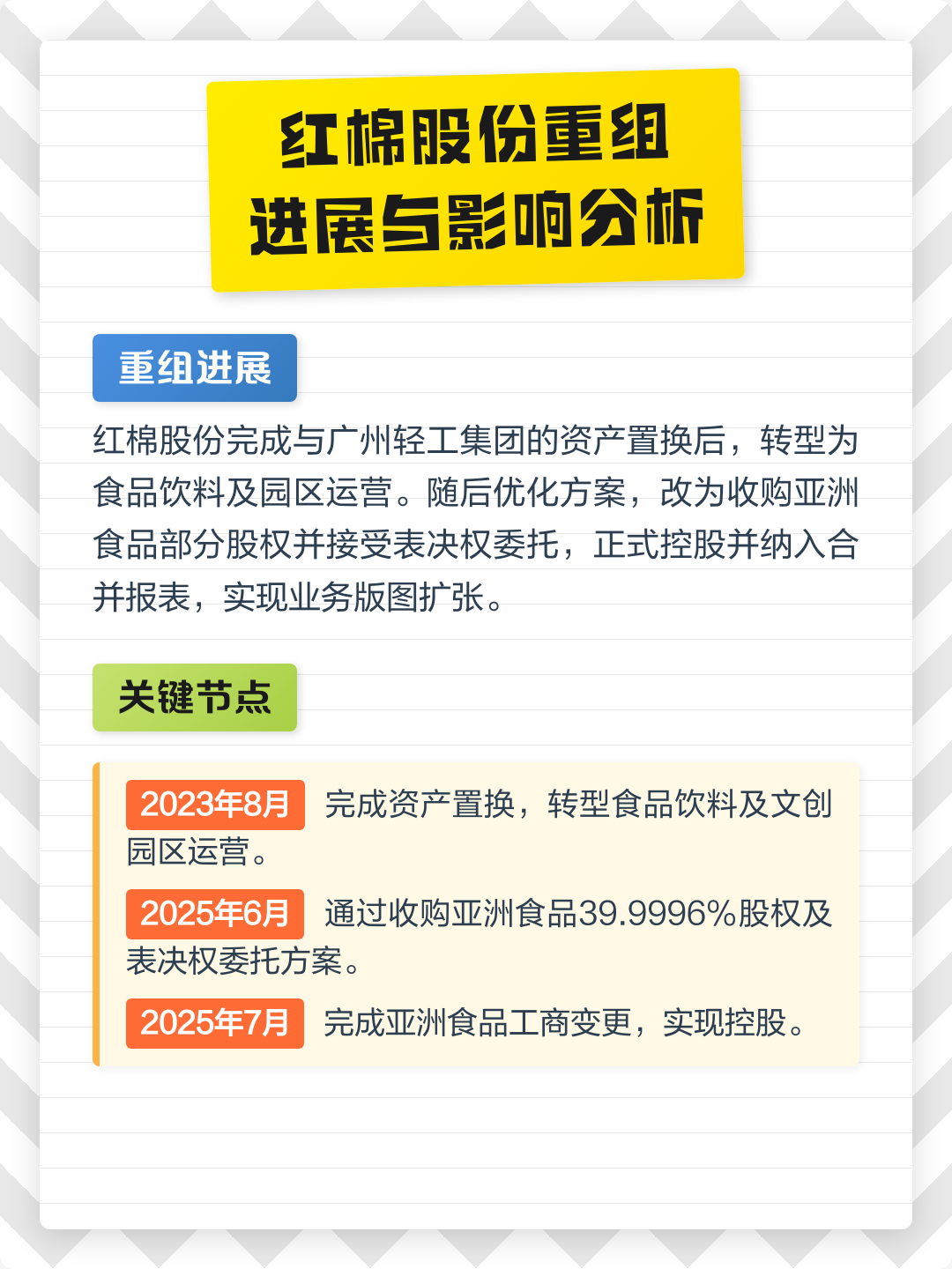 福州市食品资产重组(食品资产重组案例)
