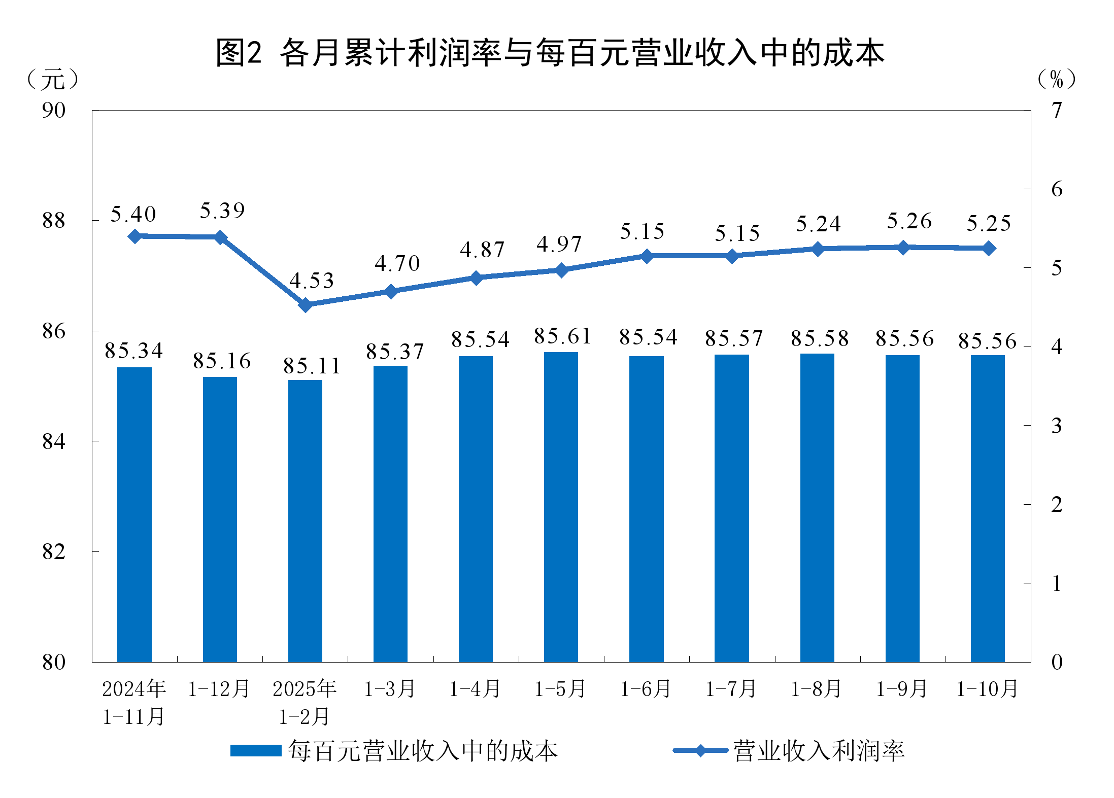 福州市成都企业企业价值增长(2021成都企业100强)