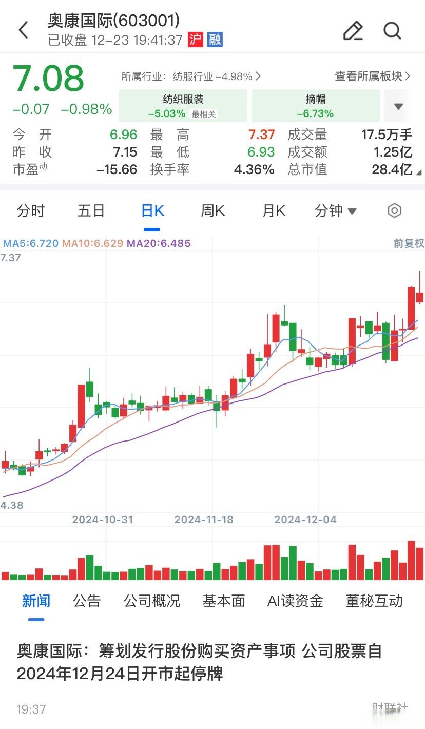 福州市关联交易财税筹划(关联交易财税筹划包括)