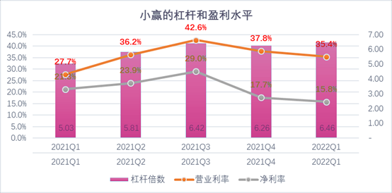 福州市稳增长宠物风险投资(投资宠物行业的基金有哪些)