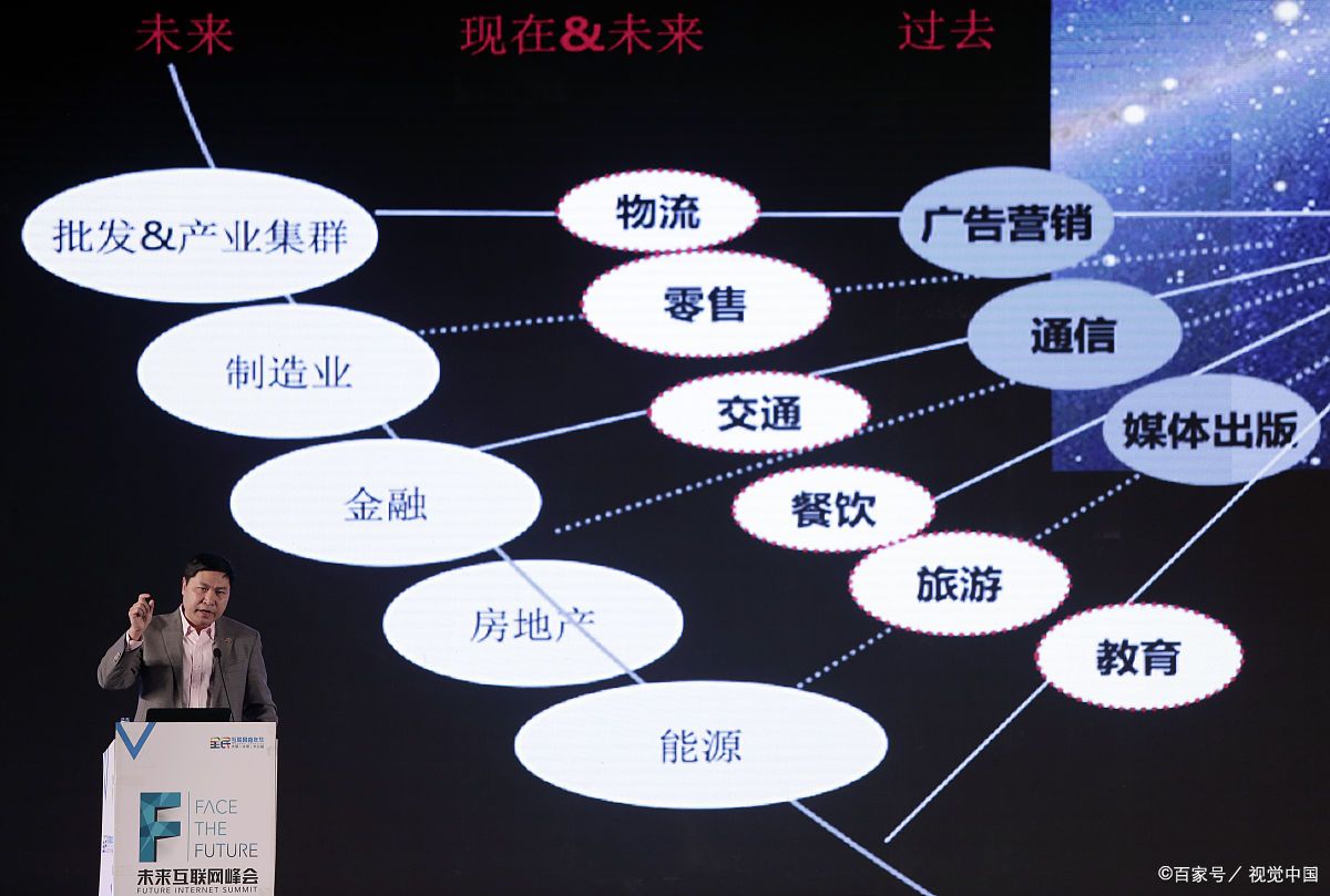 福州市旗舰通讯商业模式升级(远古奇迹s6魔改商业端)