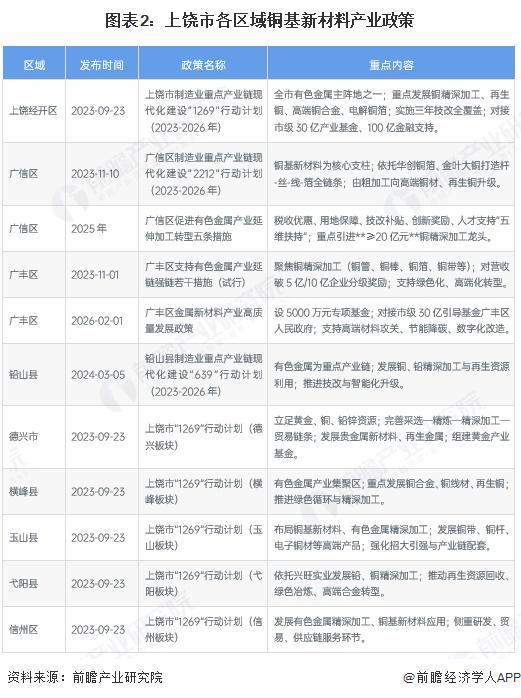 福州市新材料产业投资(2020年中国新材料产业投资机构50强)