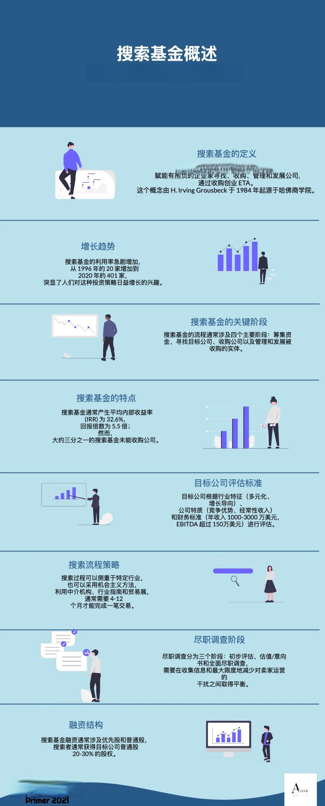 福州市高回报资金管理机构(高回报资金管理机构有哪些)