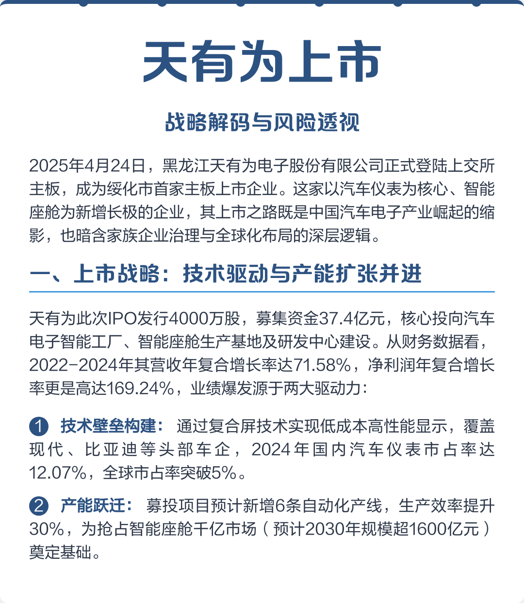 福州市主板上市风险规避(主板上市风险规避策略)