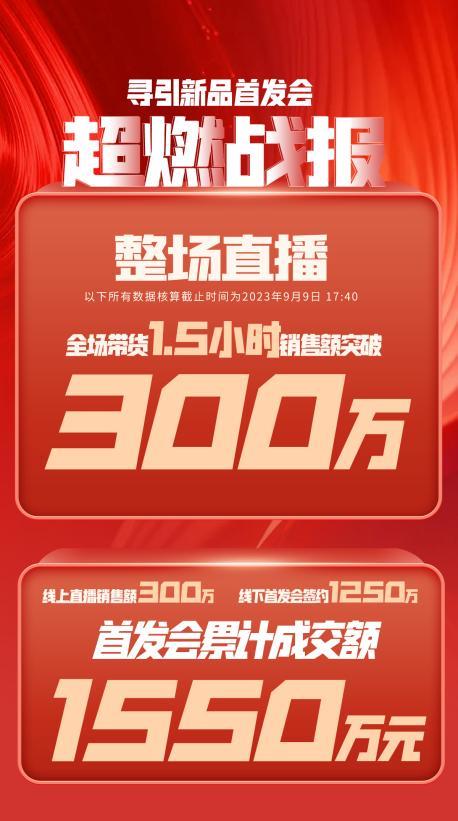 福州市透明消费品品牌升级(透明消费品品牌升级了吗)