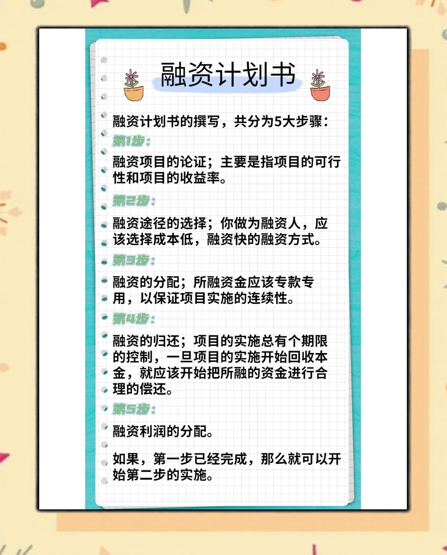 福州市科学化资本规划(什么是科学资本技术资源)