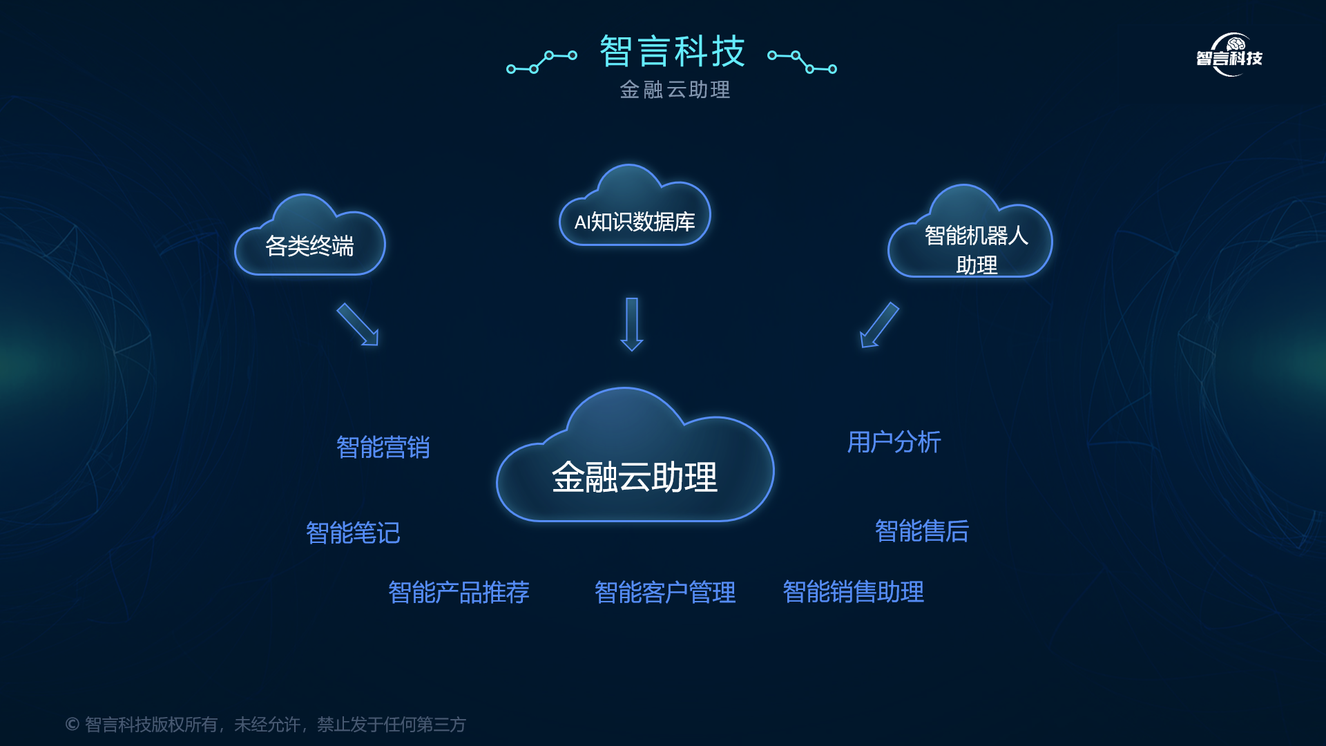 福州市管家式投融资服务(什么是管家式服务,极致的体验)