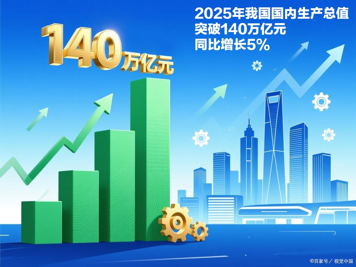 福州市企业价值增长(企业价值增长计算公式)