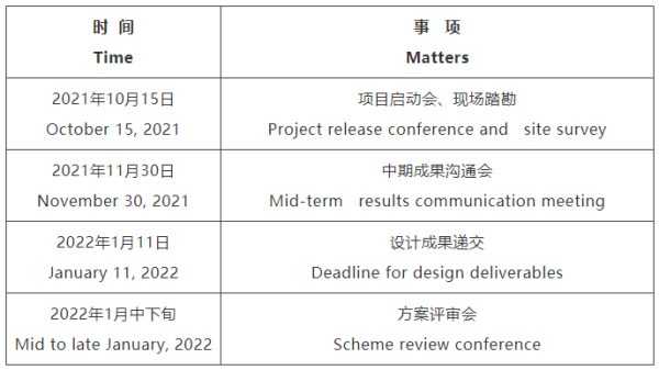 福州市无锡专业战略咨询(战略咨询需要什么学历)