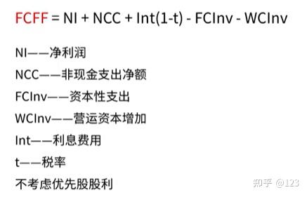福州市优先股企业价值增长(优先股企业价值增长率怎么算)