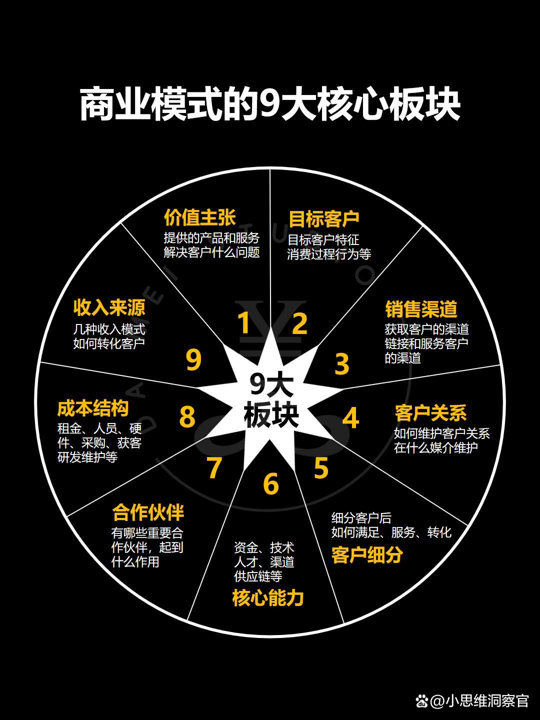 福州市常州专业盈利模型设计(常州专业盈利模型设计公司排名)
