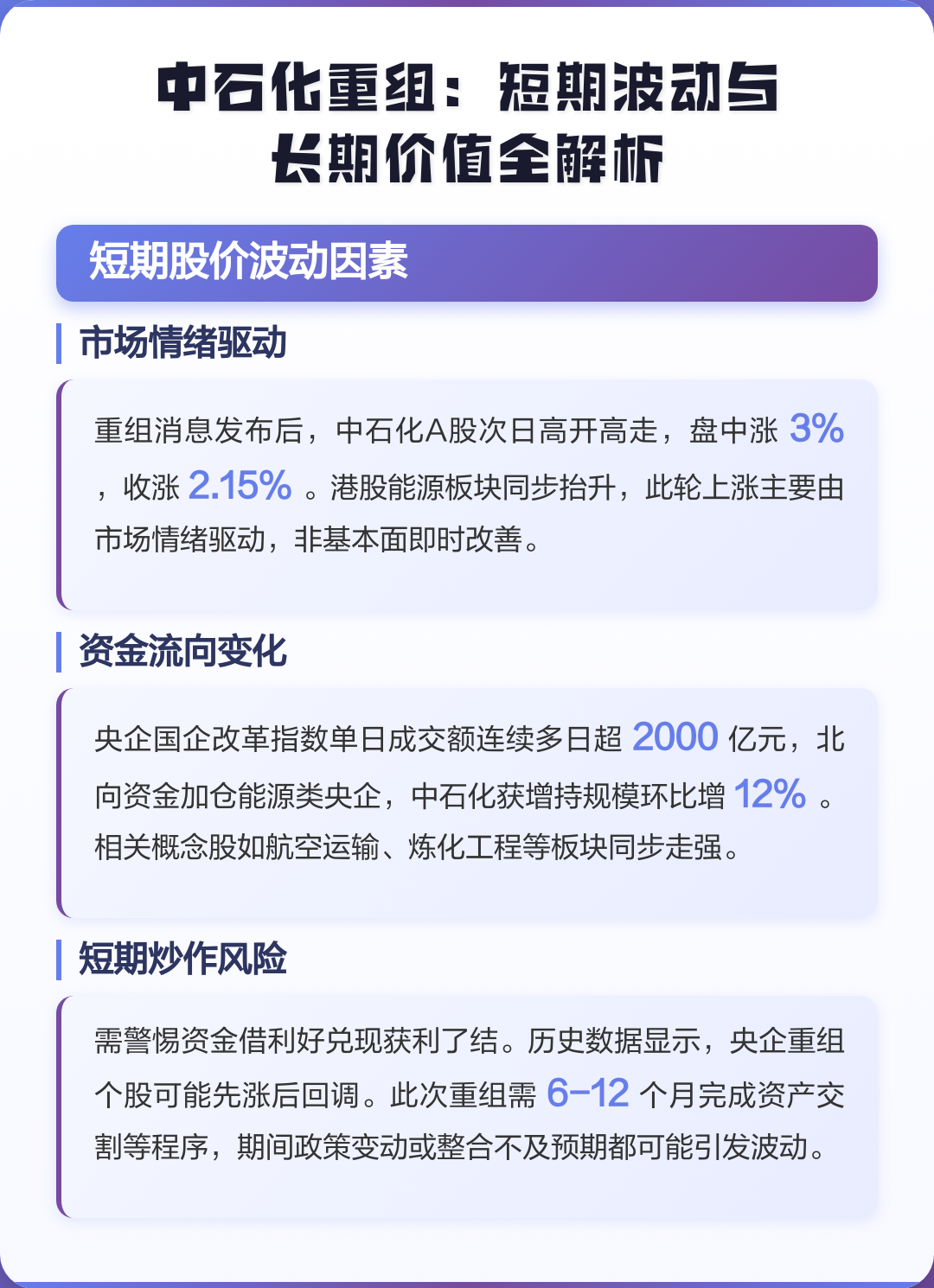 福州市价值驱动业务重组(价值驱动型组织全系统方案)