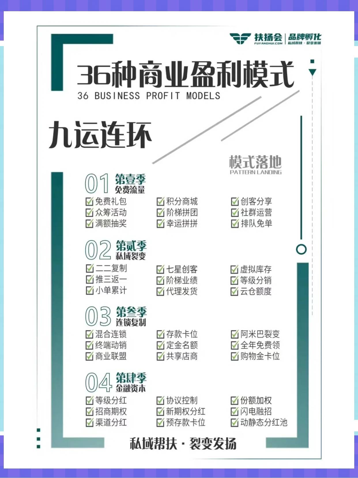 福州市中山专业盈利模型设计(中国十大顶级设计师排名)